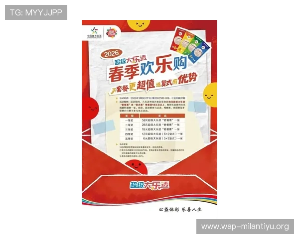 乐虎体育优惠活动：最新优惠券、彩金福利及会员专属特权全面介绍