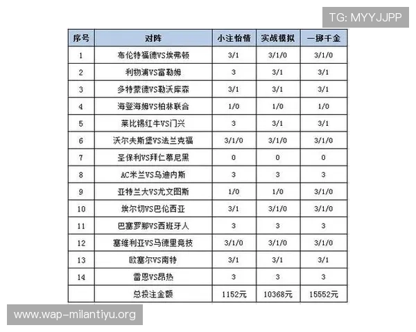 利用v体育平台进行体育赛事数据分析与预测,提升你的投注策略与胜率技巧 利用v体育平台进行体育赛事数据分析与预测,提升你的投注策略与胜率技巧