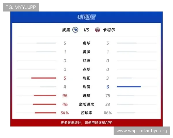 如何观看波黑对阵卡塔尔的世界杯直播及比赛时间安排 如何观看波黑对阵卡塔尔的世界杯直播及比赛时间安排